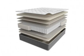 Матрас INFINITY GRAND 1600*2000мм (Пена/лен, ср.жесткий, h 29см) в Югорске - yugorsk.mebel-tymen.ru | фото