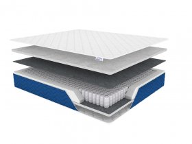 Матрас Sleep Basic в Югорске - yugorsk.mebel-tymen.ru | фото