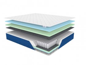 Матрас Sleep Plus в Югорске - yugorsk.mebel-tymen.ru | фото